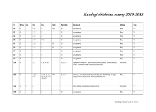 Katalog obiektów, sezony 2010-2013