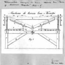Wł&oacute;kiennictwo : materiały Zakładu Historii Kultury Materialnej