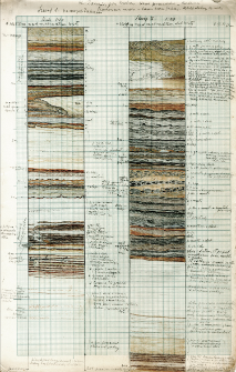 Stratygrafia i opis warstw szurf&oacute;w 1, 2, 3, 4, 1951 rok oraz notatki dotyczące lokalizacji i niwelacji szurf&oacute;w