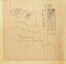 Dane wysokościowe dla poszczeg&oacute;lnych taras&oacute;w