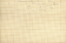 Biedrych&oacute;w, powiat Opat&oacute;w : profil g&oacute;rnej części wąwozu