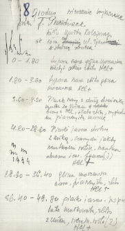 Wiercenia w Grodnie koło mostu kolejowego