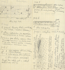 Stanowiska wydmowe Wysoczyzny Przasnyskiej, powiat Przasnysz