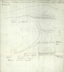 Notatki muzealne zebrane w czasie pobytu w 1924 roku w Moskwie i Leningradzie oraz r&oacute;żne notatki dotyczące prehistorii Rosji