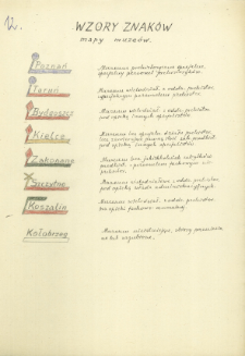 Wzory znak&oacute;w mapy muze&oacute;w, zabytk&oacute;w przedhistorycznych