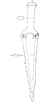 dagger (Łęki Małe) - chemical analysis