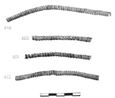 spiral twist (Jaworze Dolne) - chemical analysis