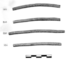 spiral twist (Jaworze Dolne) - chemical analysis