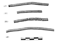 spiral twist (Jaworze Dolne) - chemical analysis