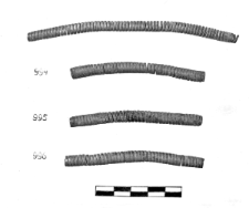 spiral twist (Jaworze Dolne) - chemical analysis