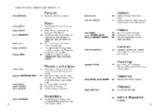 Teksty Drugie Nr 1-2 (2008), Index of Content