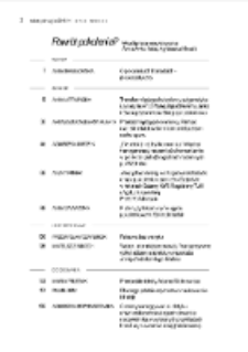 Teksty Drugie Nr 1 (2016), Spis treści