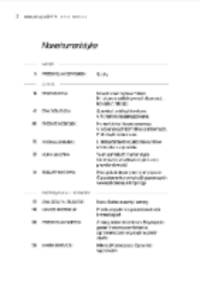 Teksty Drugie Nr 1 (2017), Spis treści