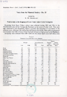 Food remains in the droppings of foxes (Vulpes vulpes) in the Cairngorms