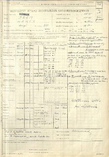 Miesięczny wykaz spostrzeżeń meteorologicznych. Grudzień 1961