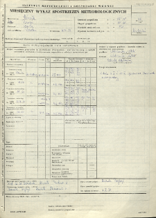 Miesięczny wykaz spostrzeżeń meteorologicznych. Kwiecień 1977