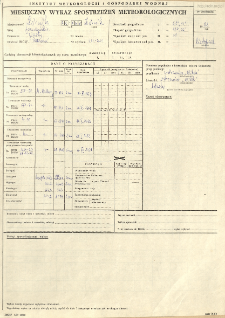 Miesięczny wykaz spostrzeżeń meteorologicznych. Listopad 1982