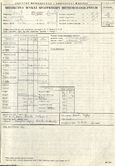 Miesięczny wykaz spostrzeżeń meteorologicznych. Listopad 1986