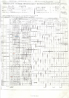 Miesięczny wykaz spostrzeżeń meteorologicznych. Styczeń 1990