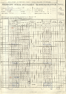 Miesięczny wykaz spostrzeżeń meteorologicznych. Listopad 1990