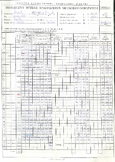 Miesięczny wykaz spostrzeżeń meteorologicznych. Grudzień 1996