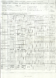 Miesięczny wykaz spostrzeżeń meteorologicznych. Maj 2001