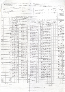 Miesięczny wykaz spostrzeżeń meteorologicznych. Sierpień 2011