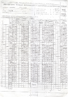 Miesięczny wykaz spostrzeżeń meteorologicznych. Maj 2012