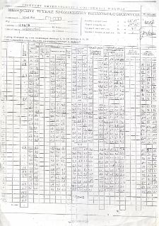 Miesięczny wykaz spostrzeżeń meteorologicznych. Grudzień 2012