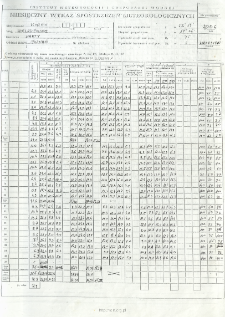 Miesięczny wykaz spostrzeżeń meteorologicznych. Wrzesień 2006