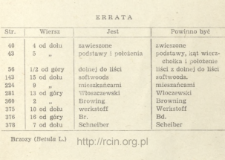 Errata