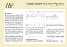 Mniejszości narodowe w wyborach