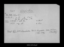 Wiąz&oacute;wka. Files of Wyszogrod district in the Middle Ages. Files of Historico-Geographical Dictionary of Masovia in the Middle Ages