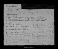 Konarzewo Wielkie. Files of Ciechanow district in the Middle Ages. Files of Historico-Geographical Dictionary of Masovia in the Middle Ages