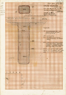 KZG, V 14 A, plan i profil archeologiczny wykopu i jamy posłupowej