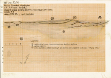 KZG, V 14 A, profil archeologiczny wykopu