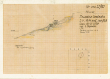 KZG, V 14 C, profil archeologiczny wykopu