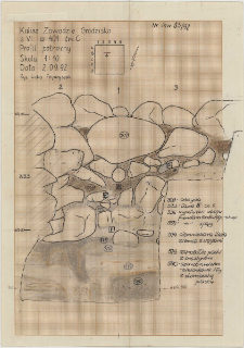 KZG, VI 401 C, profil archeologiczny N wykopu