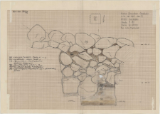 KZG, VI 401 C, profil archeologiczny W wykopu