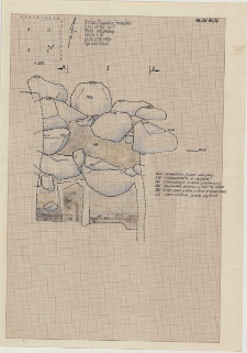 KZG, VI 402 C, profil archeologiczny S wykopu