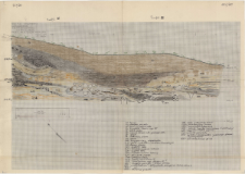 KZG, IV 98 A, 99 A B, profil archeologiczny E wykopu