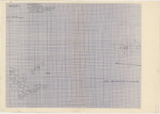 KZG, I 496 B, 497 A B, 597 C D, plan archeologiczny wykopu