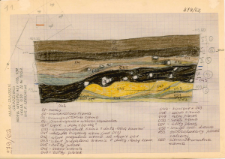KZG, I 498 B, 499 A C, profil archeologiczny wykopu