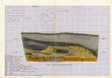 KZG, I 499 AB, profil archeologiczny W wykopu