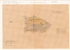 KZG, VI 401 D, profil archeologiczny S wykopu