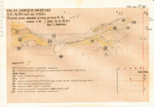 KZG, VI 301 D, profil archeologiczny N wykopu