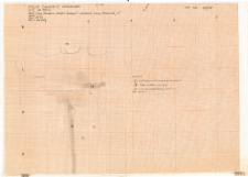 KZG, VI 302 C, plan archeologiczny wykopu (szkic)