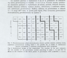 Proweniencyjna powierzchnia doświadczalna z jodłą pospolitą