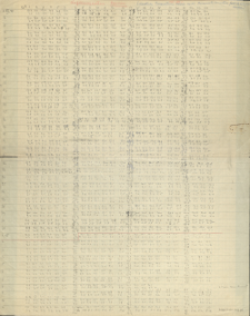 Wykaz temperatury powietrza VII-XII 1941