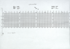Testowanie drzew matecznych sosny zwyczajnej. Nr 156/So/D/VI/3/DM2